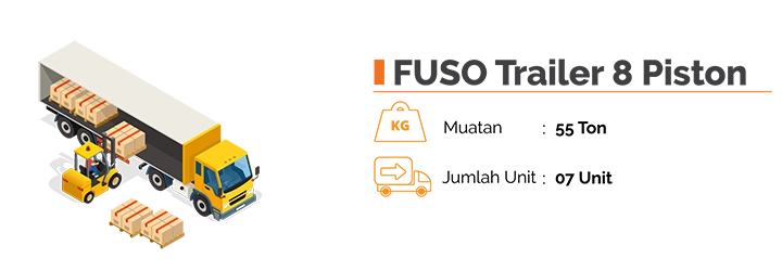 Fuso Trailer 8 Piston