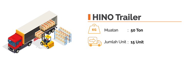 Fuso Trailer 10 Piston
